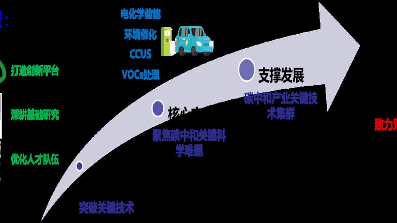 选型手册不是万能的，但没它真的会翻车